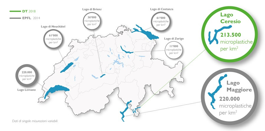 La situazione dei laghi elvetici (studi Politecnico di Zurigo e Dipartimento del territorio).